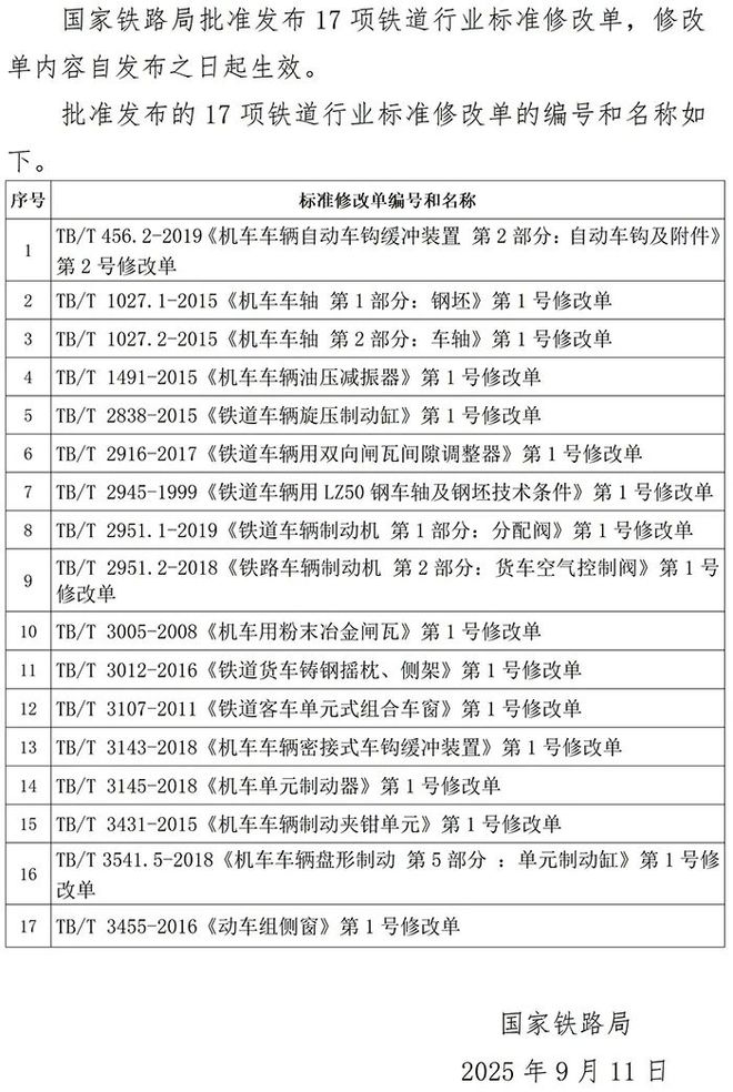 鐵道行業技術標準2025年第5批第6批(圖2)