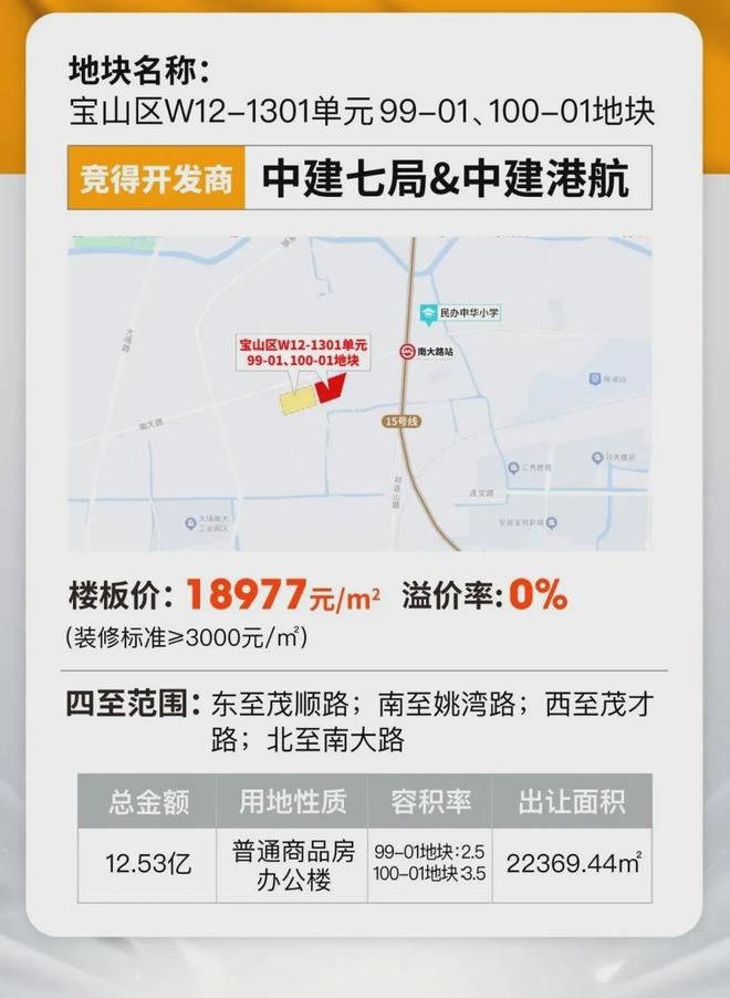 九月豪宅榜@上海寶山中環(huán)鉑樾官方售樓處發(fā)布：盡顯高端質(zhì)感