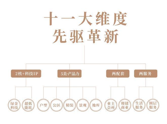 張江金茂府售樓處——官方網(wǎng)站(圖2)