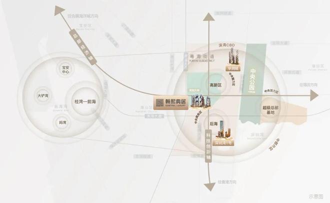 翰熙典居2025）翰熙典居百度官方網站_百科_房天下(圖5)