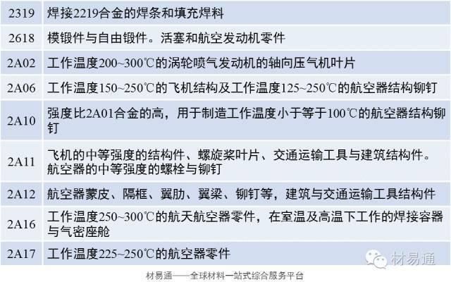 有色金屬業(yè)保資源優(yōu)供給促轉(zhuǎn)型