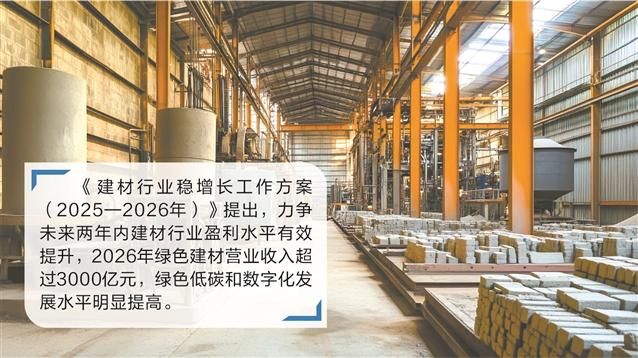 九游官網入口：嚴控產能！建材行業穩增長進行時