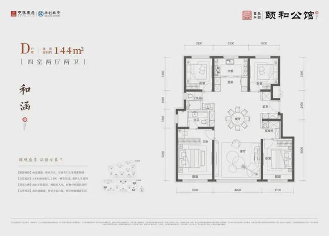 頤和公館(售樓處)樓盤百科-頤和公館官方網站-2025北京房天下(圖11)