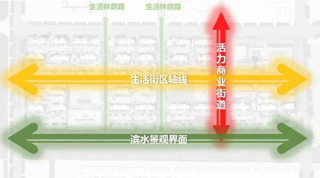 官方熱搜保利建發印象青城售樓處官方發布：青浦新城實景生活范本(圖6)