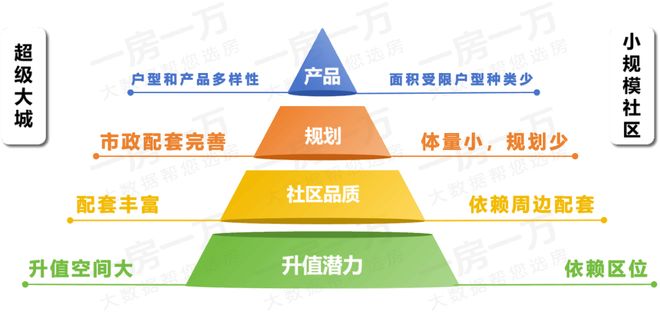 官方熱搜保利建發印象青城售樓處官方發布：青浦新城實景生活范本(圖7)