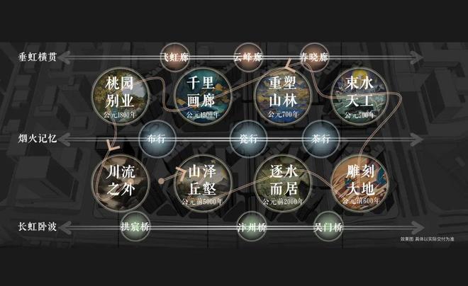 中建運河玖院(售樓處)官方網站-運河玖院售樓處-2025新首頁歡迎您(圖16)