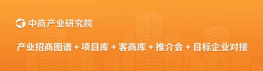 2025年9月全國鋁材產量數據統計分析(圖3)