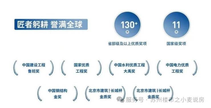 綠城樾廬售樓處電線)綠城樾廬售樓中心地址樓盤百科首頁網站樓盤百科首頁網站24小時熱線電話(圖3)