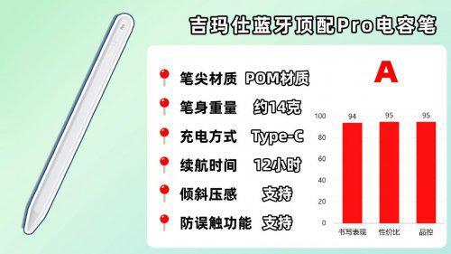 ipad觸控筆哪個(gè)牌子好用？2025推薦十款適配iPad的平替電容筆款式(圖7)