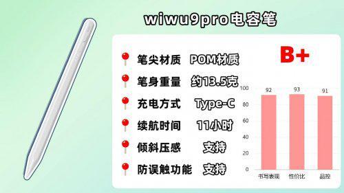 ipad觸控筆哪個(gè)牌子好用？2025推薦十款適配iPad的平替電容筆款式(圖12)