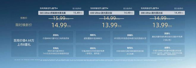 限時煥新價1399萬元起 東風(fēng)奕派eπ007+標(biāo)配激光雷達(圖2)