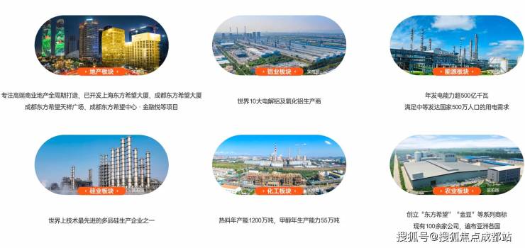 成都【東方希望上東里】售樓部電線月最新活動信息戶型大小選擇年終特惠申請通道售樓處實時更新(圖6)