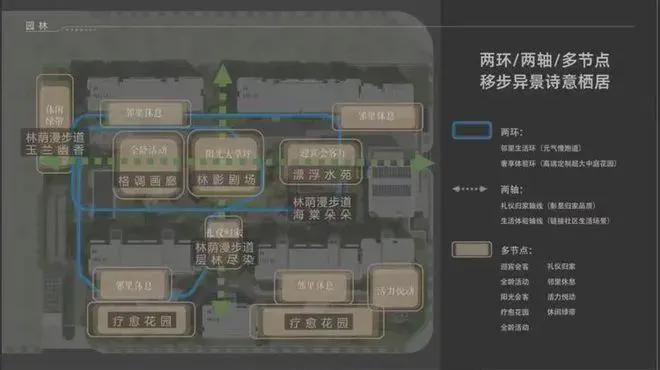 官網(wǎng)年度聚焦 帥府·京彩世界官方售樓處：京彩世界引領(lǐng)購房熱潮！(圖6)