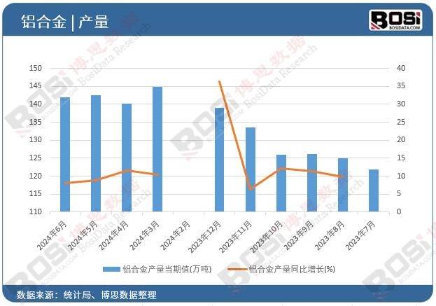 重量輕20%強(qiáng)度翻倍！鍛造鋁合金車輪高端車的“隱形冠軍”