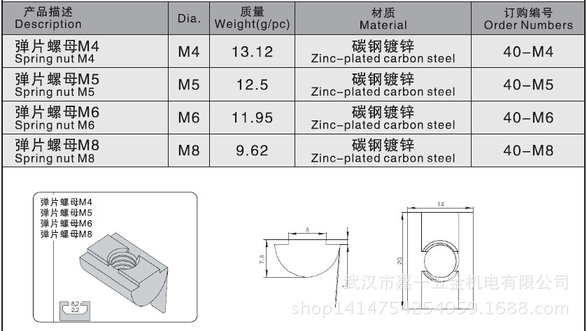 廣元：聚焦首位主導產業全力打造中國綠色鋁都