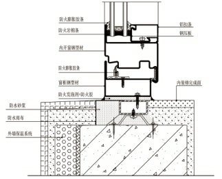 華建集團華東院原創(chuàng)設(shè)計的張家港城投商業(yè)發(fā)展公司商業(yè)用房新建項目正式投用