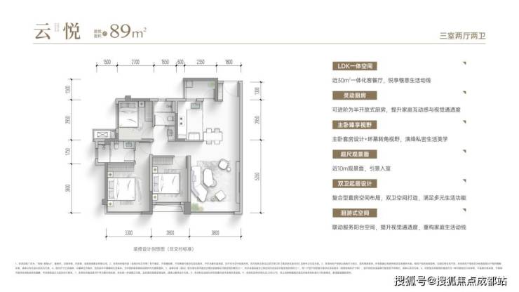 九游官網入口：成都【高投云錦66】售樓部電話總價區間公示熱銷戶型參考特價房源活動【高投云錦66】在線咨詢享福利(圖2)