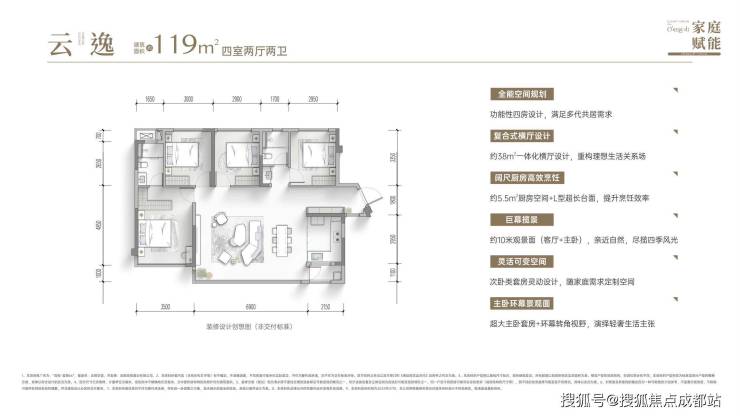 九游官網入口：成都【高投云錦66】售樓部電話總價區間公示熱銷戶型參考特價房源活動【高投云錦66】在線咨詢享福利(圖3)