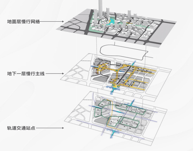 成都【招商時代公園】售樓處電話_【招商時代公園】售樓處最新公告(11月)項(xiàng)目最新總價樓盤戶型樓盤位置配套(圖6)