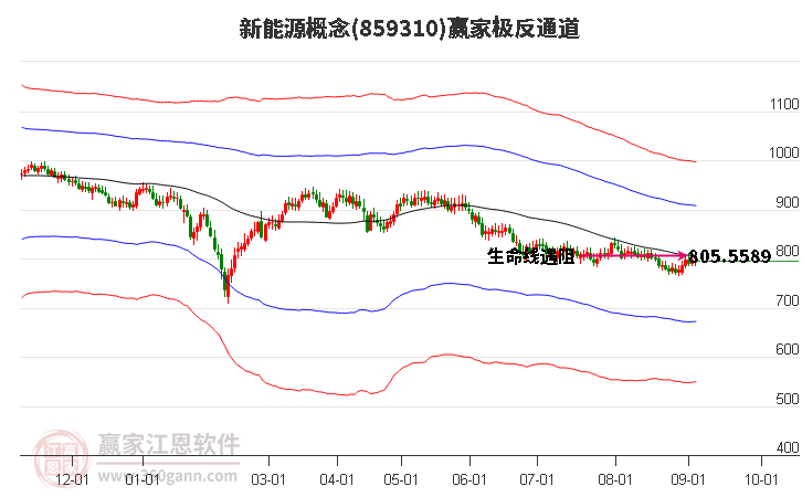 九游官網入口：花一分鐘看完鋁加工的3大龍頭（20251121）