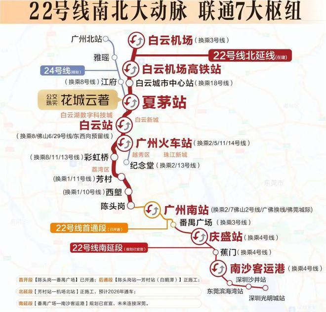九游體育：熱搜好房｜公交珠實·花城云著官方售樓處發布打造理想品質生活(圖5)