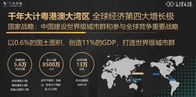 九游體育：海歸特價房??仁恒深之源官方營銷中心官方電話?售樓處團購優惠(圖4)