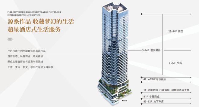 九游體育：海歸特價房??仁恒深之源官方營銷中心官方電話?售樓處團購優惠(圖11)
