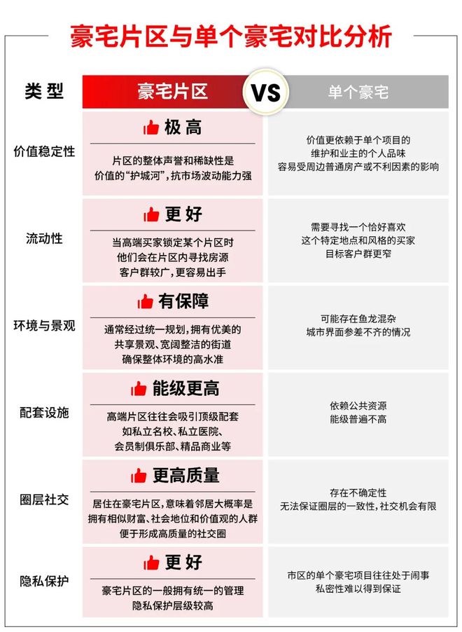 上海靜安保利·譽(yù)靜安 (售樓處) 官方網(wǎng)站 - 保利譽(yù)銷售中心(圖12)