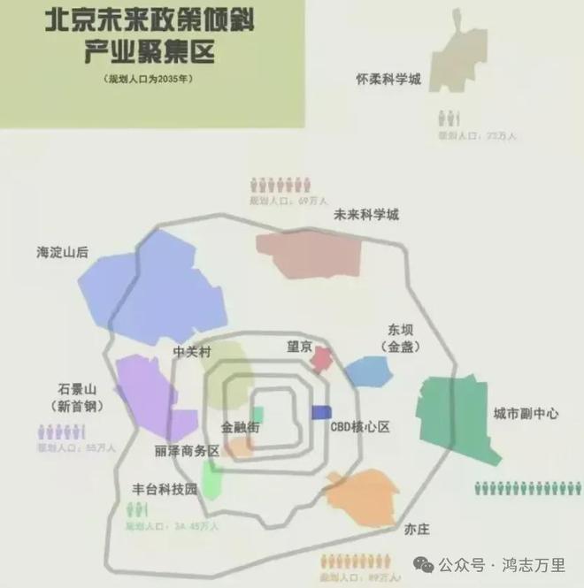 九游app：懋源驪橒臺(tái)售樓處2025懋源驪橒臺(tái)官方首頁(yè)網(wǎng)站樓盤(pán)詳情北京房天下(圖12)