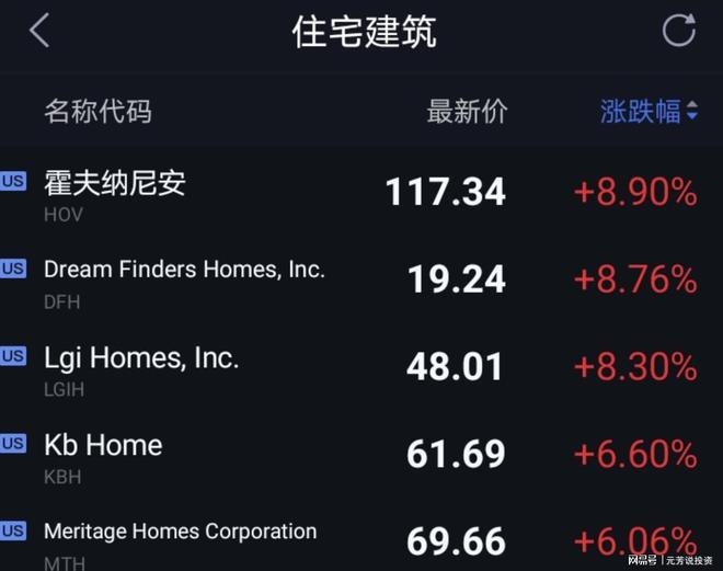 烏克蘭重建倒計時！37萬億蛋糕開搶 8家中國基建龍頭分千億訂單(圖3)