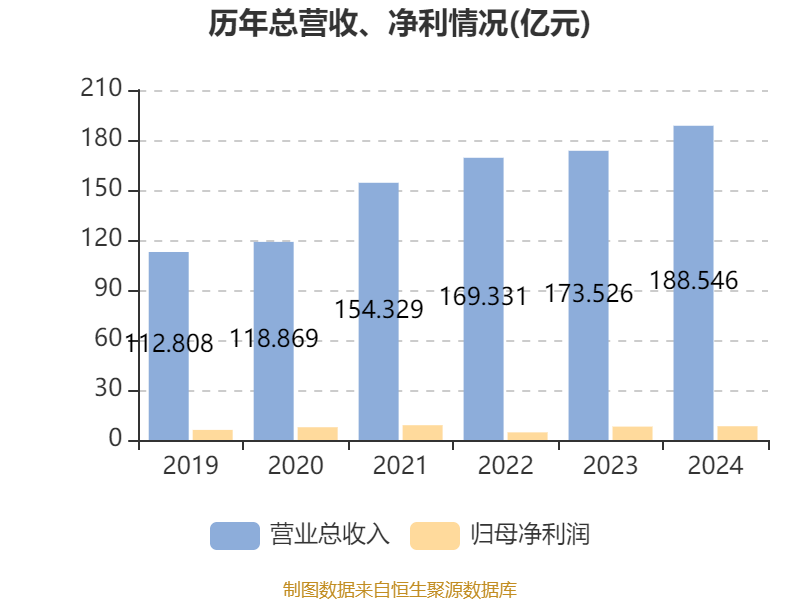 蘇州朗威取得適用于旋轉門門板密封的LX3614鋁型材專利便于安裝