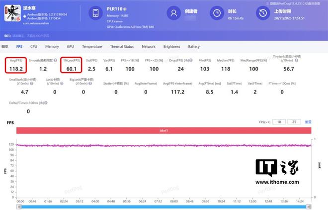 九游體育：一加Ace 6T體驗：165幀+ 8300mAh雙超組合性能機也有離譜續航(圖16)