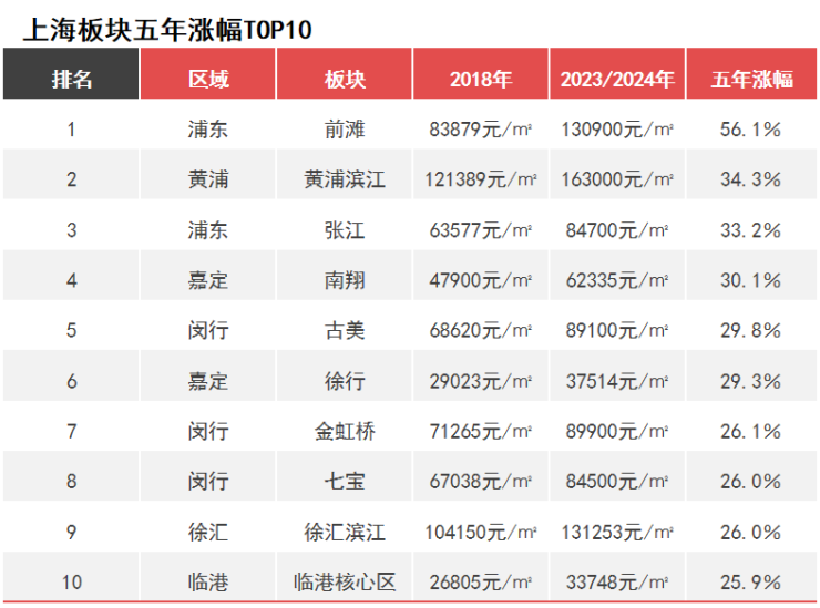 招商中旅攬閱(售樓處) 官方 - 銷售中心 - 環境戶型價格地址樓盤詳情配套招商中旅攬閱售樓處電話交房時間配套電話交房時