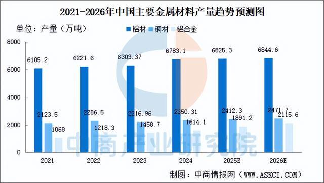2025年中國智能照明產業鏈圖譜及投資布局分析（附產業鏈全景圖）(圖2)