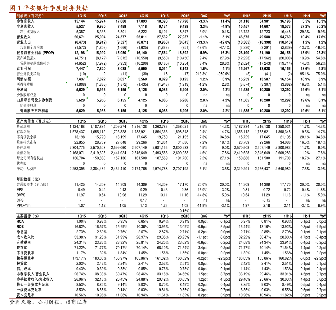 九游app：有研金屬復合材料（北京）股份公司8-1-1 發行人及中介機構關于第二輪審核問詢函的回復(圖3)
