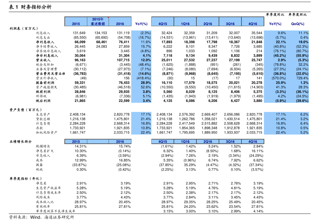 九游app：有研金屬復合材料（北京）股份公司8-1-1 發行人及中介機構關于第二輪審核問詢函的回復(圖4)