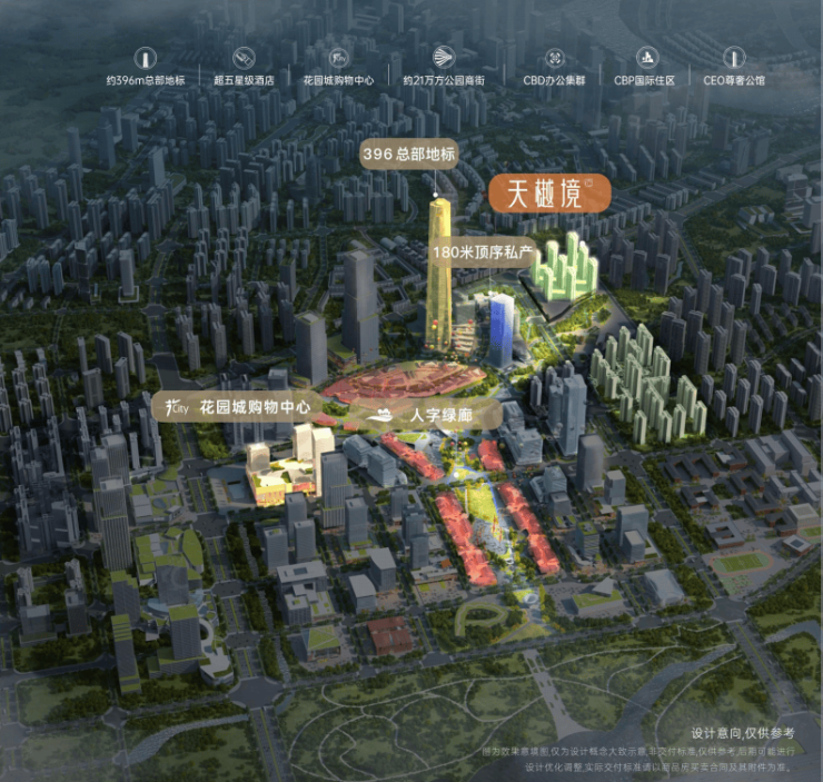 成都【招商時代公園】售樓處電話房價動態更新12月特惠活動在售房源樓盤詳情在線咨詢(圖11)