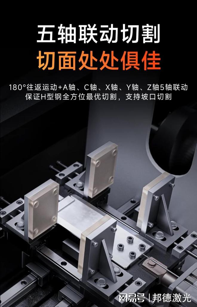 九游體育：型材激光切割選濟南邦德激光多功率設備齊全切割精度行業領先(圖3)