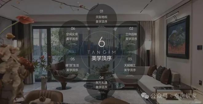 九游官網入口：北京熱搜豪宅NO1?保利朝觀天珺售樓處官方發布：以品質鑄就傳奇(圖5)