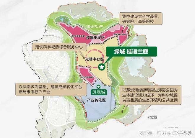 總價(jià)285萬起！桂語蘭庭89㎡神戶型限時(shí)折扣擊穿光明價(jià)格底線！(圖9)