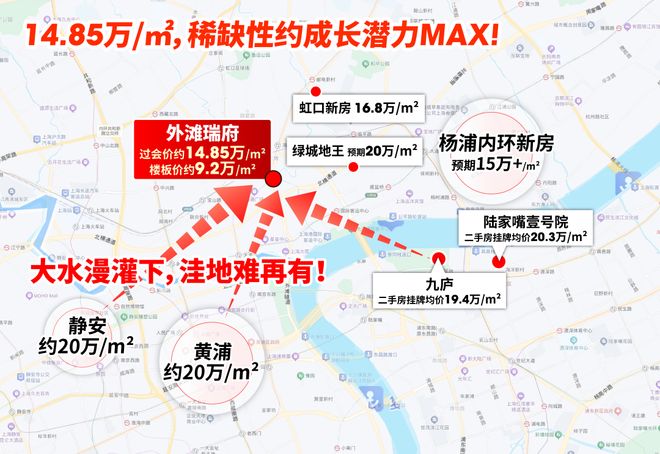 九游官網入口：百度熱搜：華潤外灘瑞府售樓處官方網站-(2026)最新房價＋戶型(圖7)