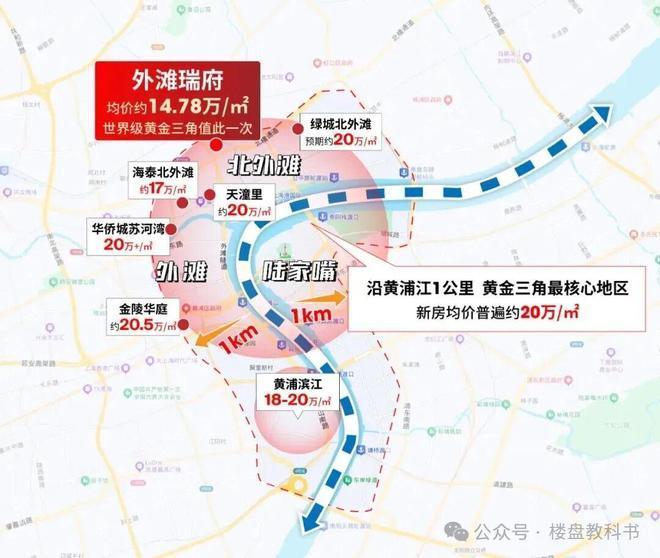 熱搜豪宅-華潤外灘瑞府官方售樓處發布：虹口北外灘高端改善之選(圖3)