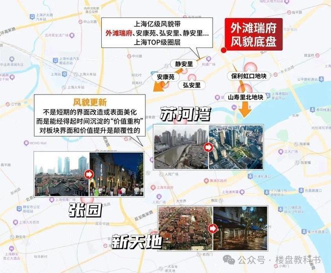 熱搜豪宅-華潤外灘瑞府官方售樓處發布：虹口北外灘高端改善之選(圖6)