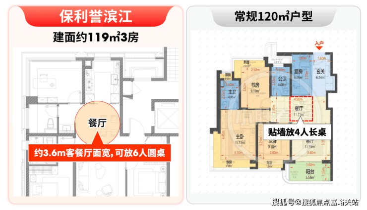 保利譽濱江(營銷中心)-保利譽濱江銷售中心(售樓處)-樓盤歡迎您-地址-價格-戶型-小區環境-樓盤詳情-交房時間-周邊配套-售樓處電話(圖13)