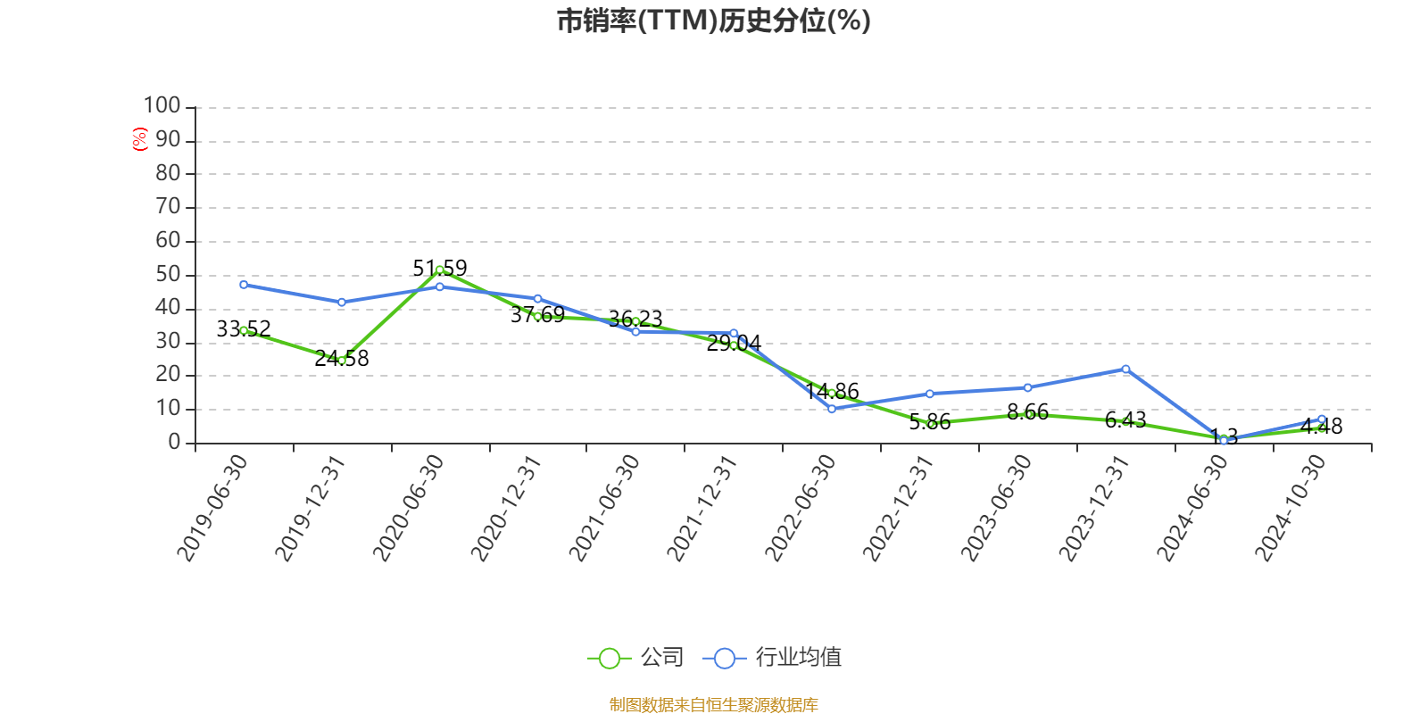 蘇州麗灣國際寫字樓歡迎您 - 2026蘇州麗灣國際寫字樓首頁網站 - 樓盤詳情 價格 戶型 樓盤簡介