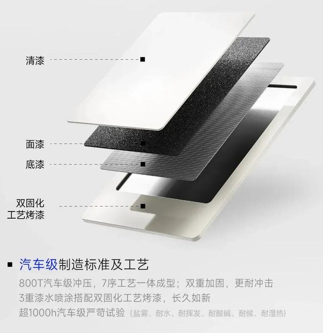 新新國標尖子生答卷！極核EZ2i用航空鋁材破局限塑令(圖6)