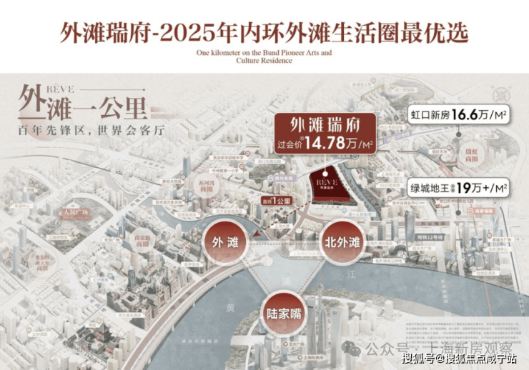 外灘瑞府售樓處電話-上海虹口 (外灘瑞府) 首頁網站-最新房價+戶型圖+小區環境+小區配套(圖9)