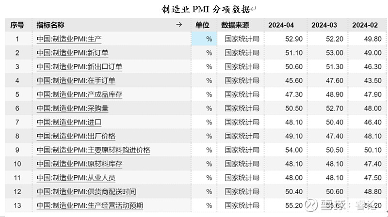 新三板掛牌僅3天光速沖刺北交所！生物制造這一領域熱度空前高漲！
