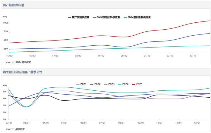 九游官網(wǎng)入口：米奧會(huì)展?jié)q073%成交額395031萬(wàn)元近5日主力凈流入-44220萬(wàn)