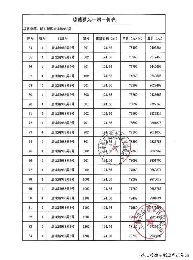 壹江臻邸售樓處上海浦東招商中旅壹江臻邸銷售中心 - 環境 - 戶型價格地址樓盤詳情配套電話交房時間配套前臺電話售樓處歡迎您(圖8)
